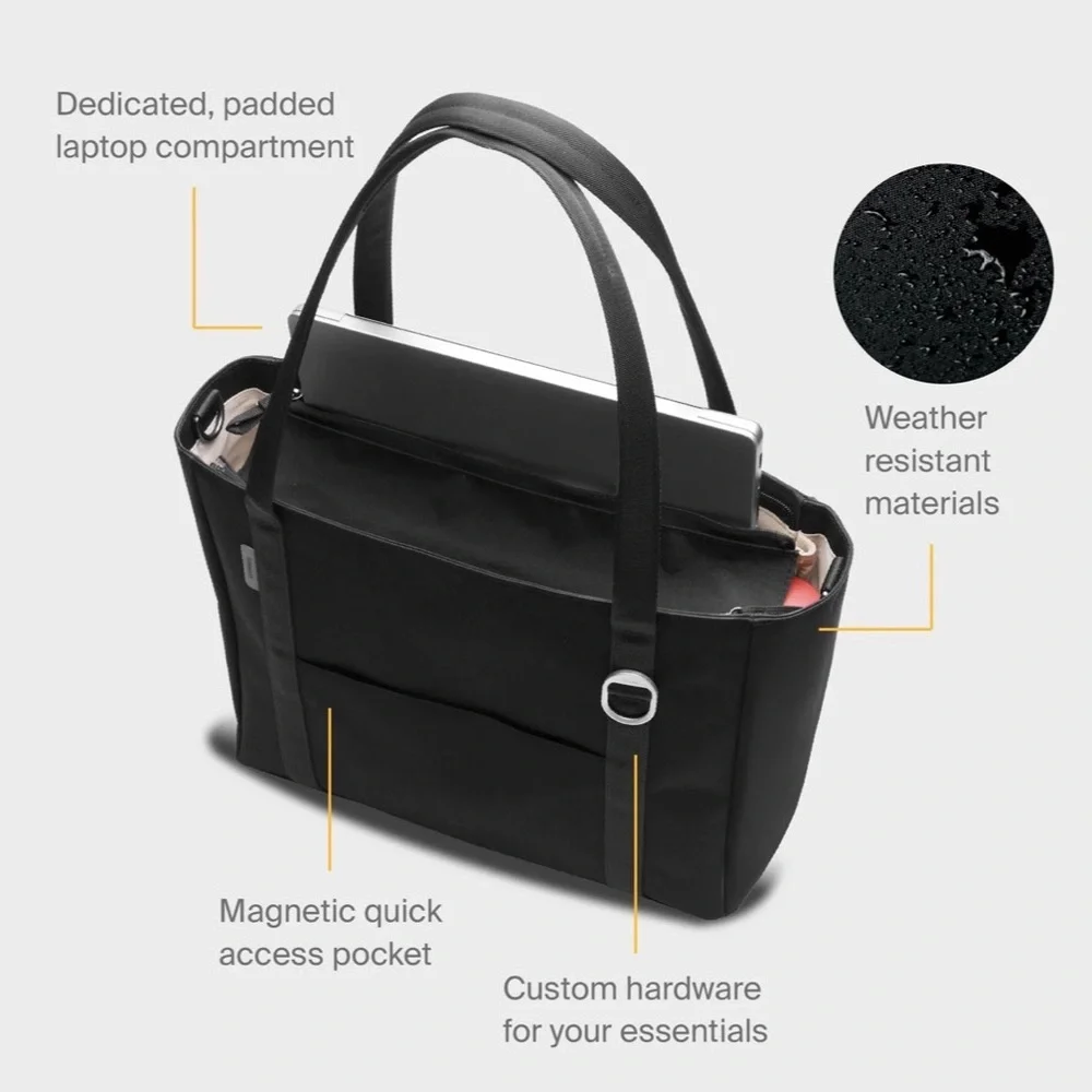Light Purple Laptop Tote Bag with Gold Accent - Brand: Orbitkey